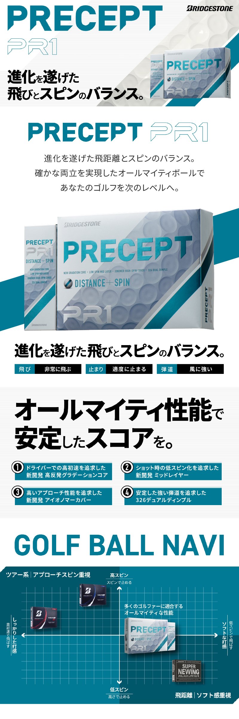 オールマイティボール