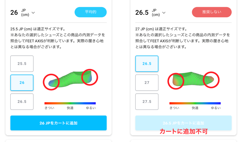 フィット感の表示例