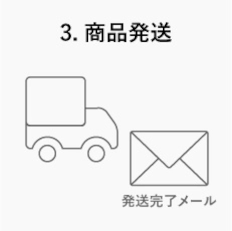 3.商品発送