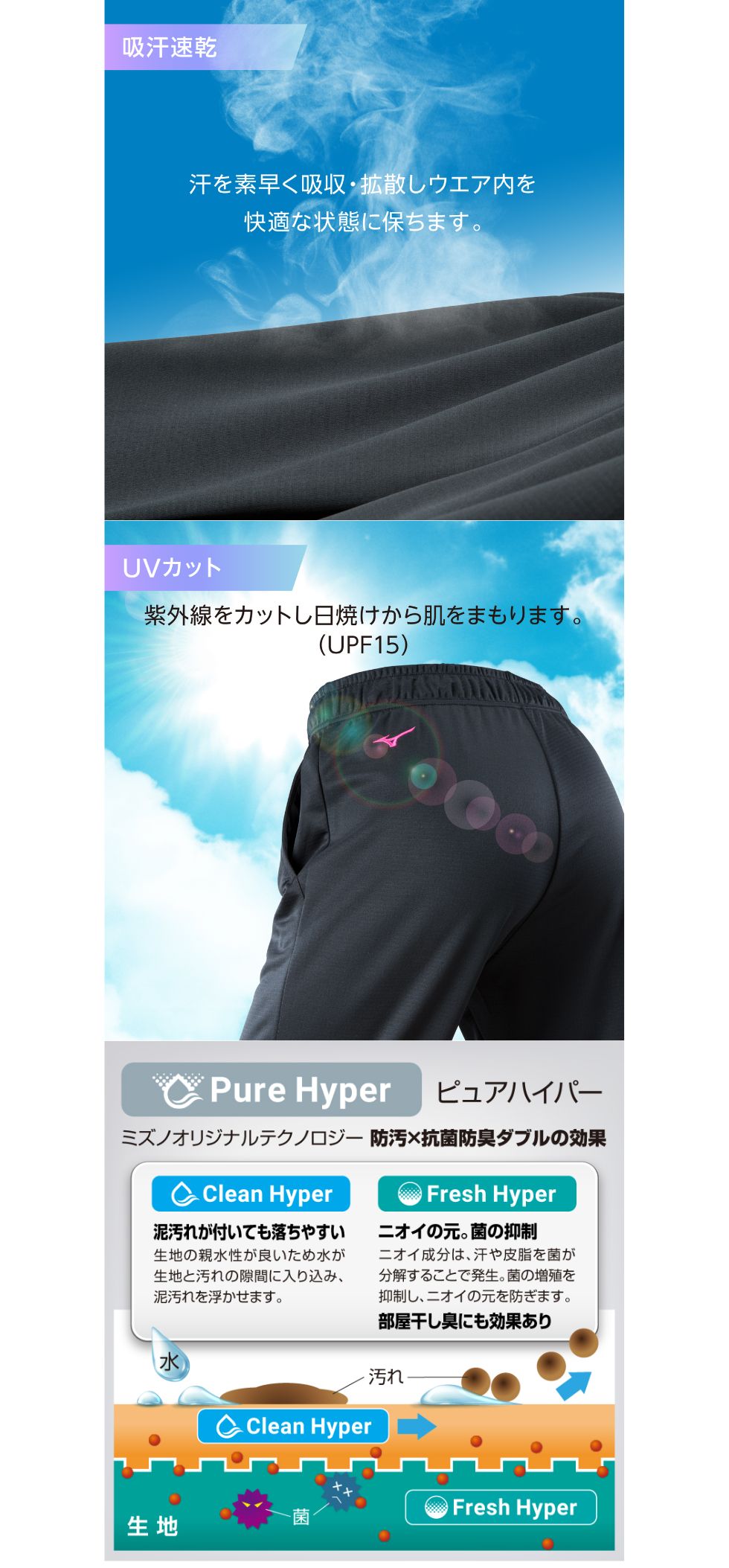 吸汗速乾UVピュア