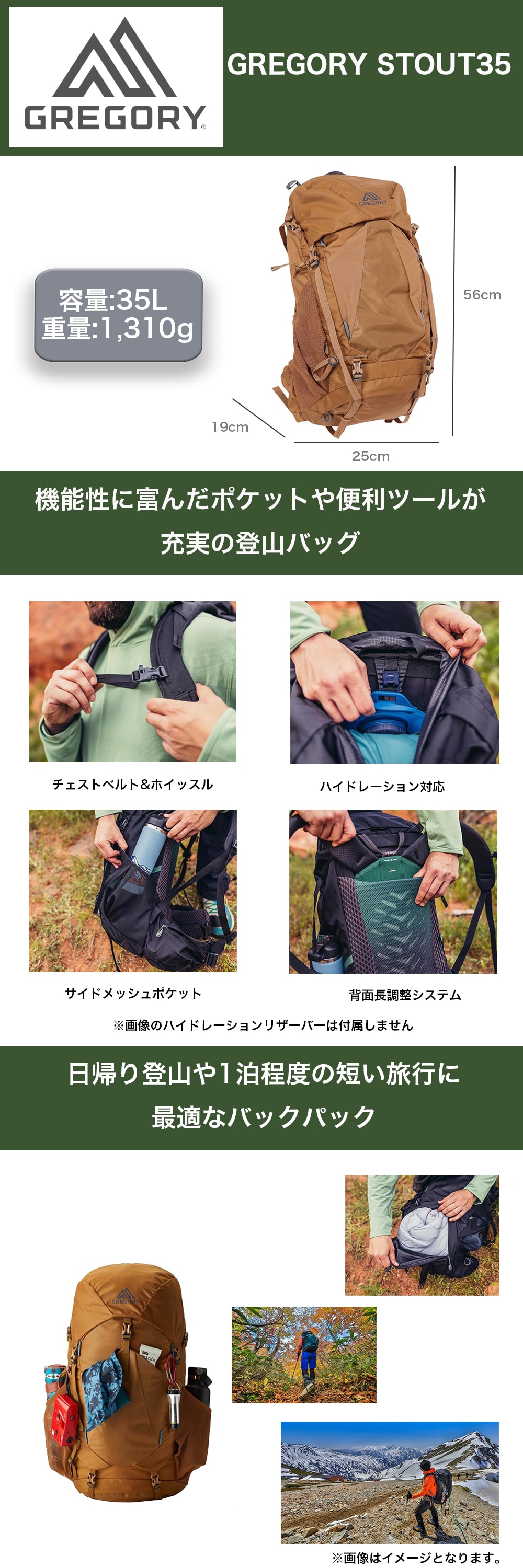 グレゴリーバッグ