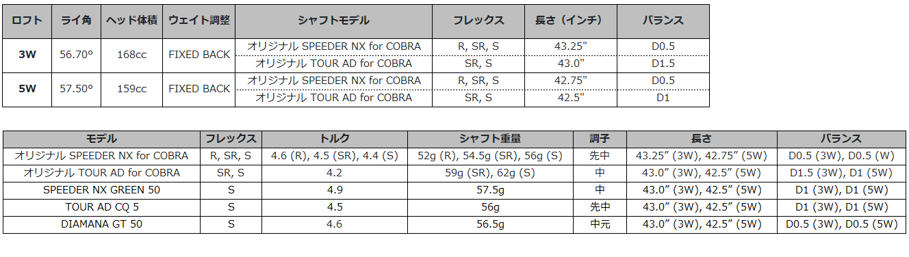 エアロジェットメンズFW