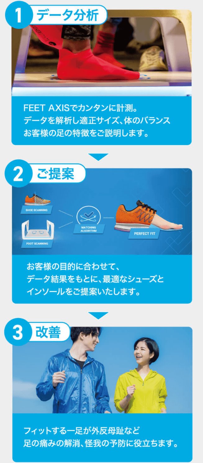 足に合うシューズの提案