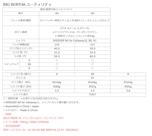 BIGBERTHA_UT_4