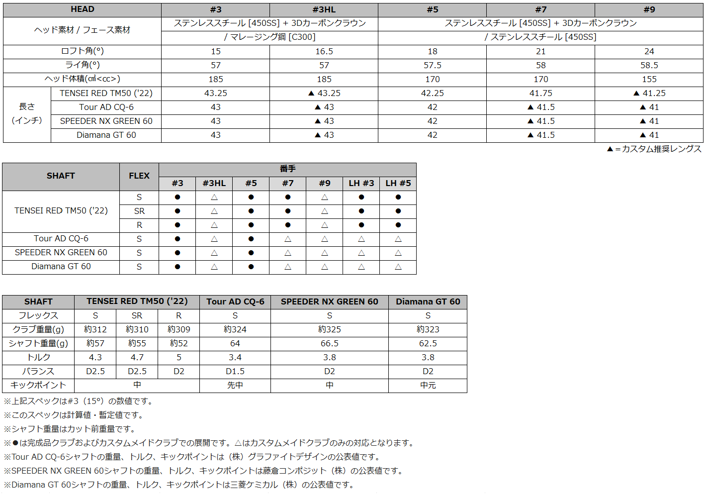 ステルス2メンズFW