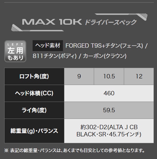 ピン（PING）（メンズ）【先行予約商品】G430 MAX 10K ドライバー(1W