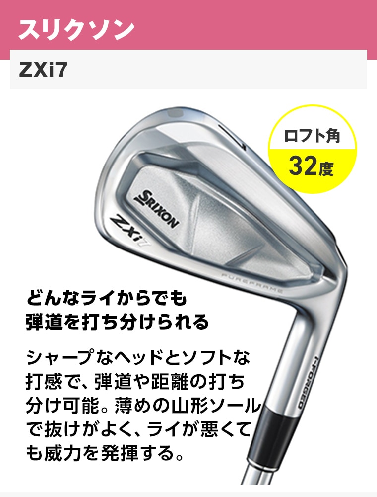 スリクソン　ZXi7