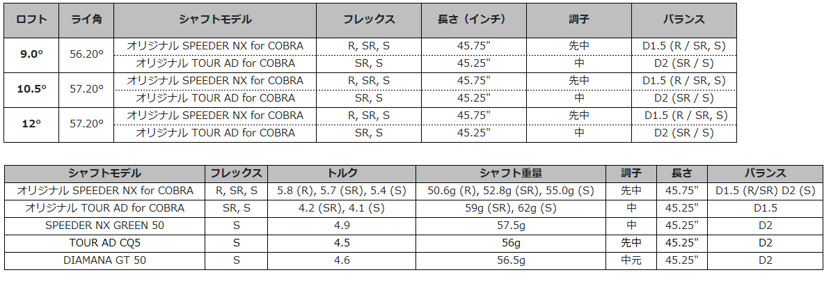 エアロジェットメンズDR