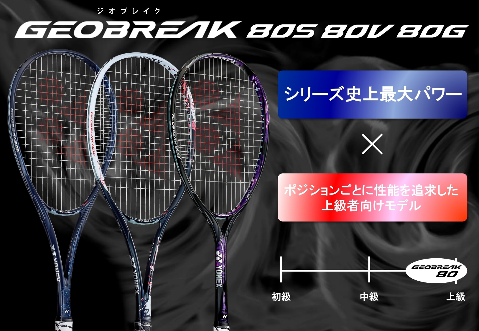 ヨネックス｜ソフトテニスラケット ジオブレイク80S GEO80S-044 