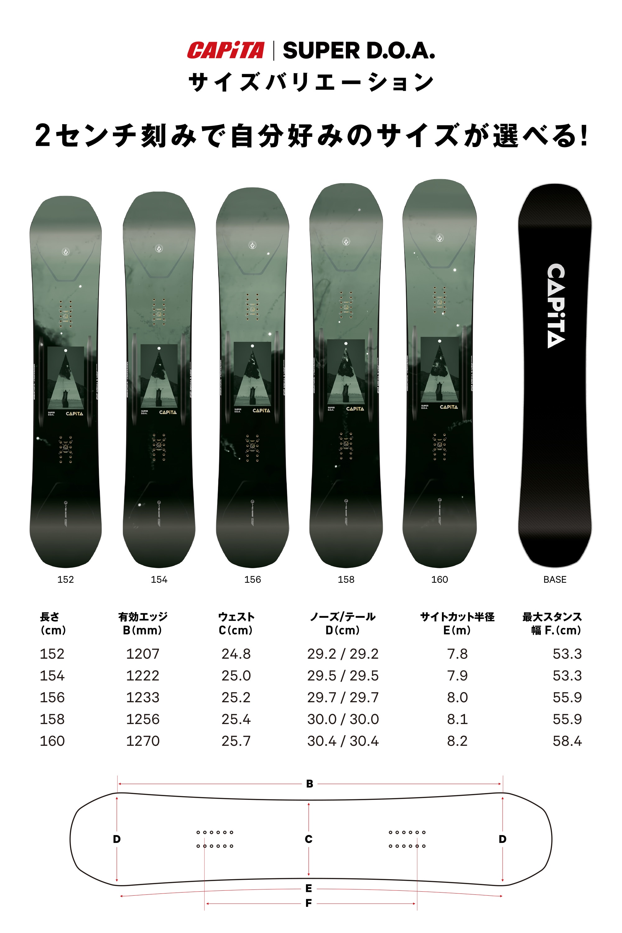 ☆24-25☆NUMBER スノーボード Vファイブ　154 ☆24-25☆NUMBER スノーボード Vファイブ154