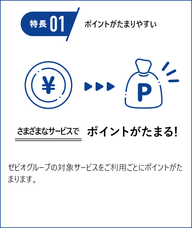 特長1 ポイントがたまりやすい