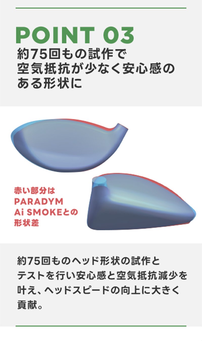 キャロウェイ（CALLAWAY）（メンズ）エリート ELYTE X ドライバー(1W