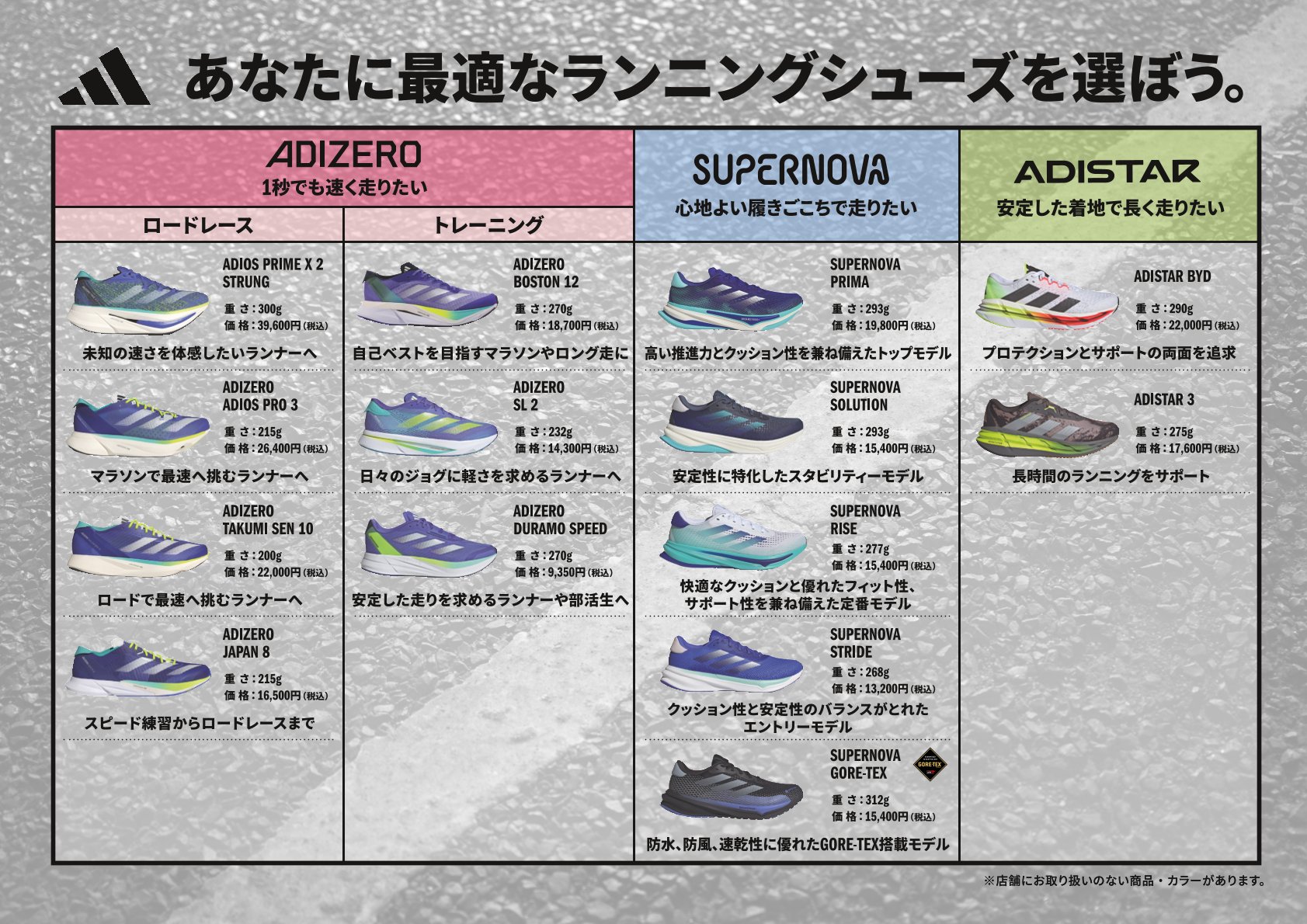 ADIZERO