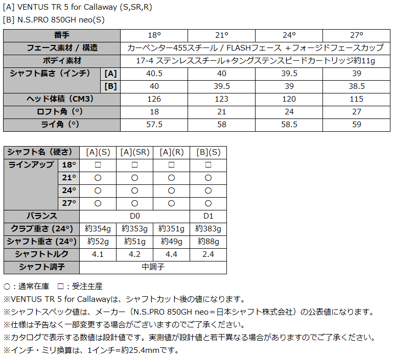 パラダイムメンズUT