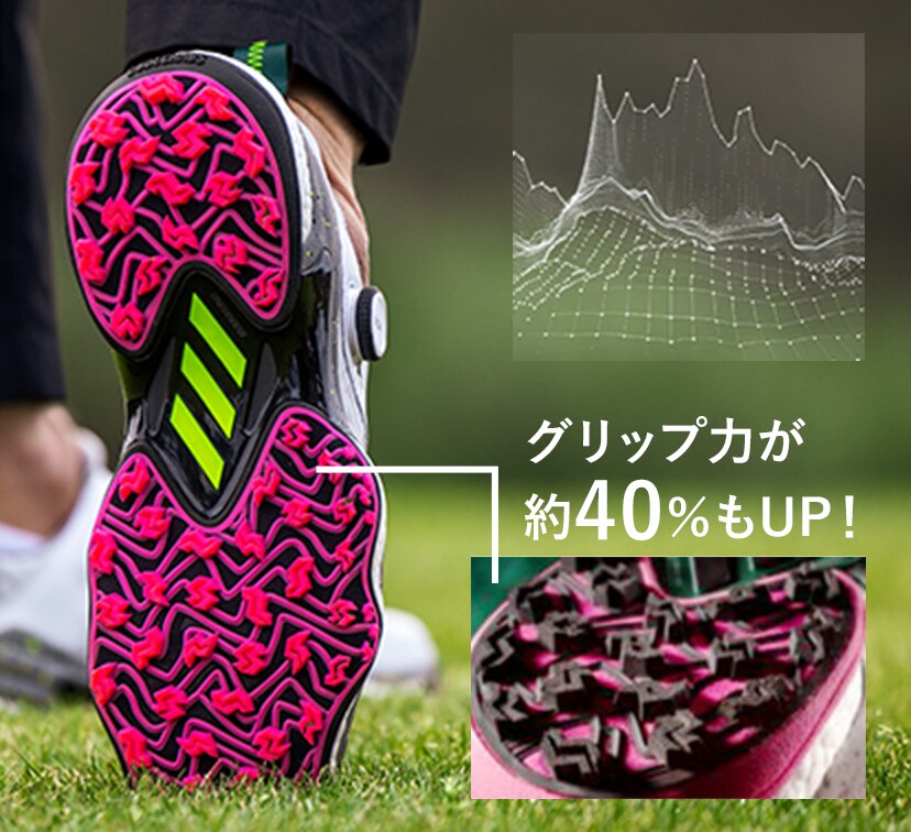 グリップ力が約40％もUP！
