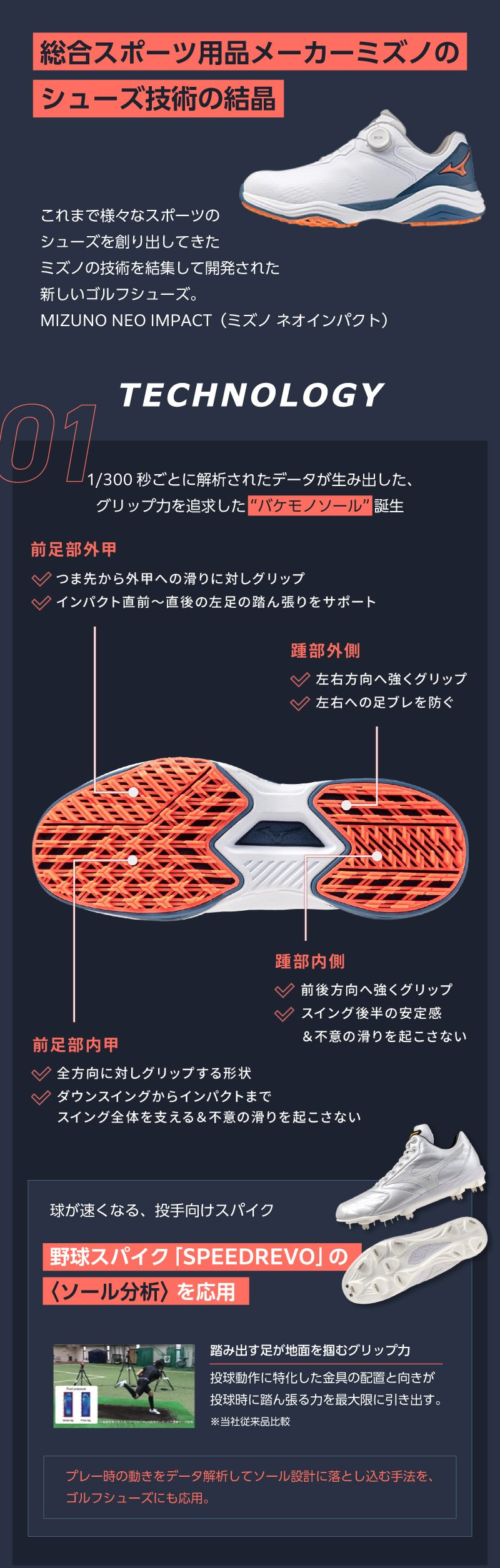 ミズノ（MIZUNO）（メンズ）ゴルフシューズ ミズノネオインパクト+