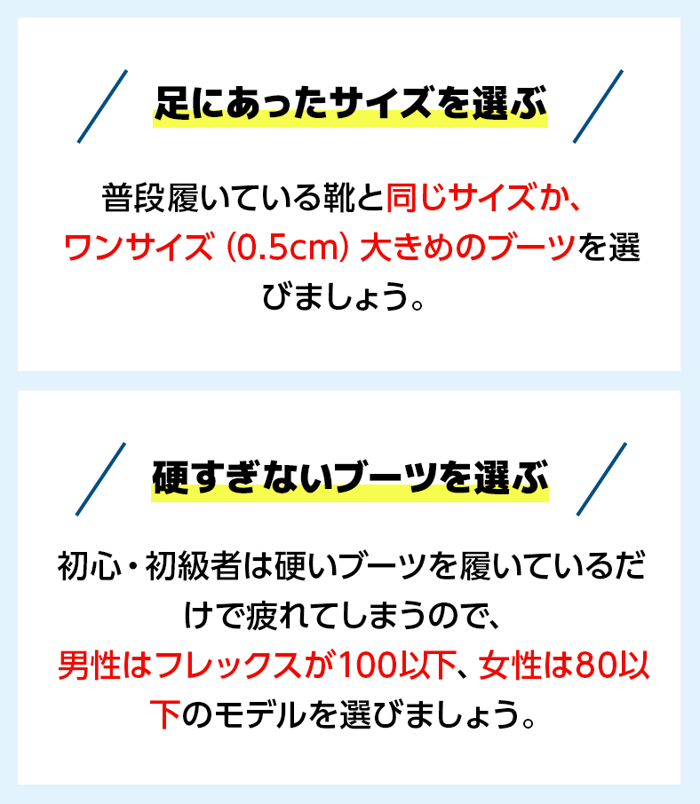 ポイント