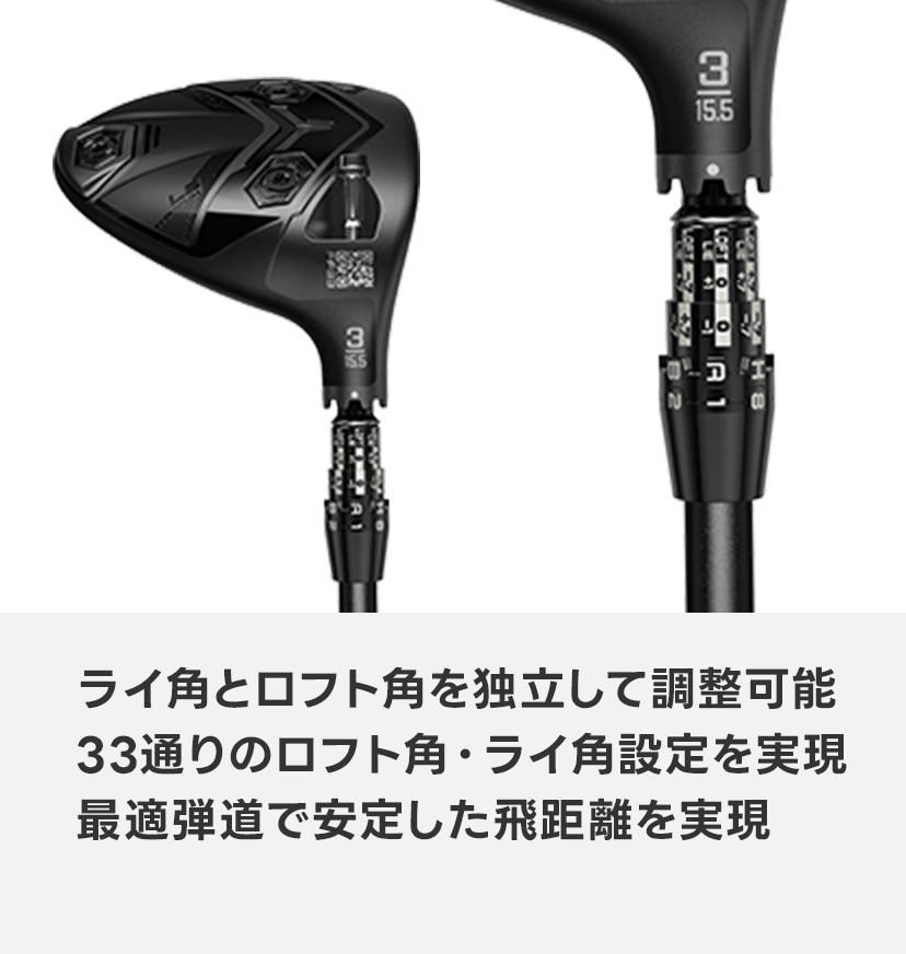 POINT4 弾道チューニング FUTUREFIT33 図