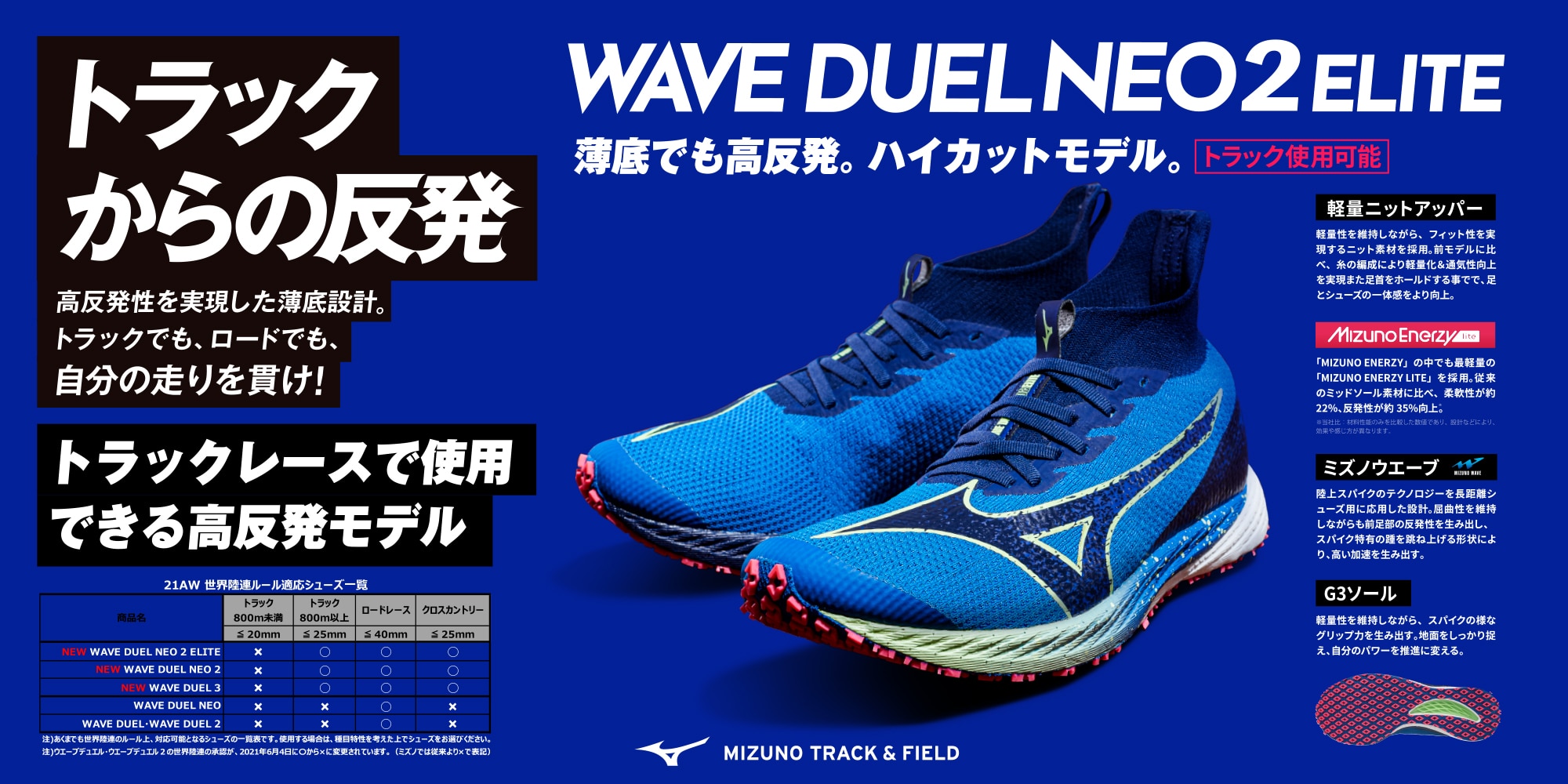 ウェーブデュエルネオ2エリート WAVE DUEL NEO 2 ELITE