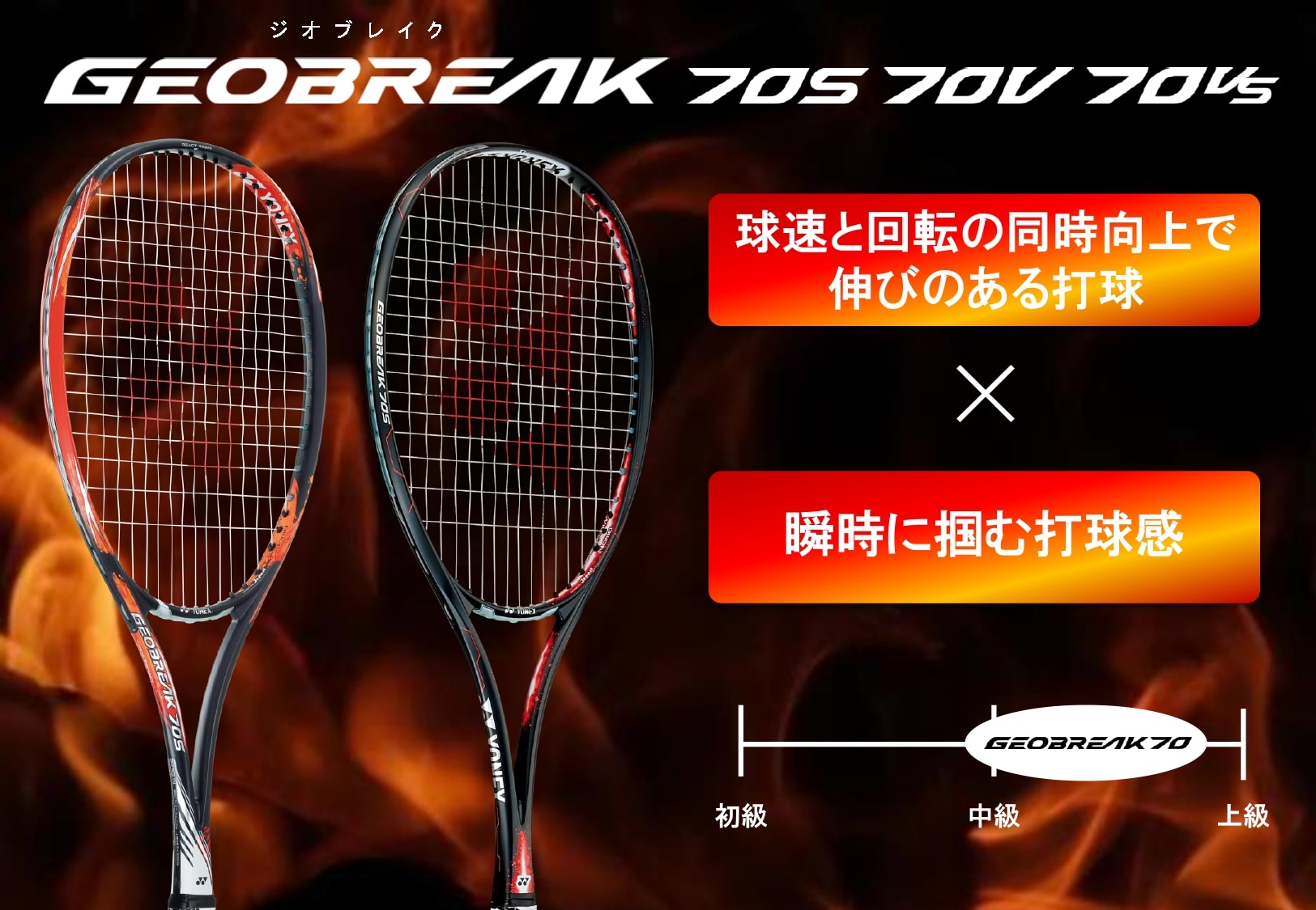 ヨネックス（YONEX） ソフトテニスラケット ジオブレイク 70S GEO70S ...