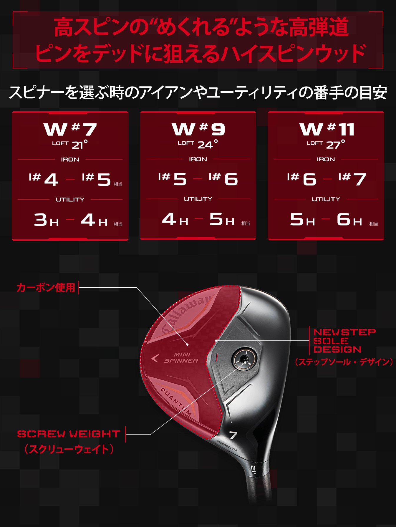 QUANTUM MINI シリーズ | ゴルフ用品はヴィクトリアゴルフ