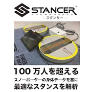 最適なスタンスを解析「STANCER」
