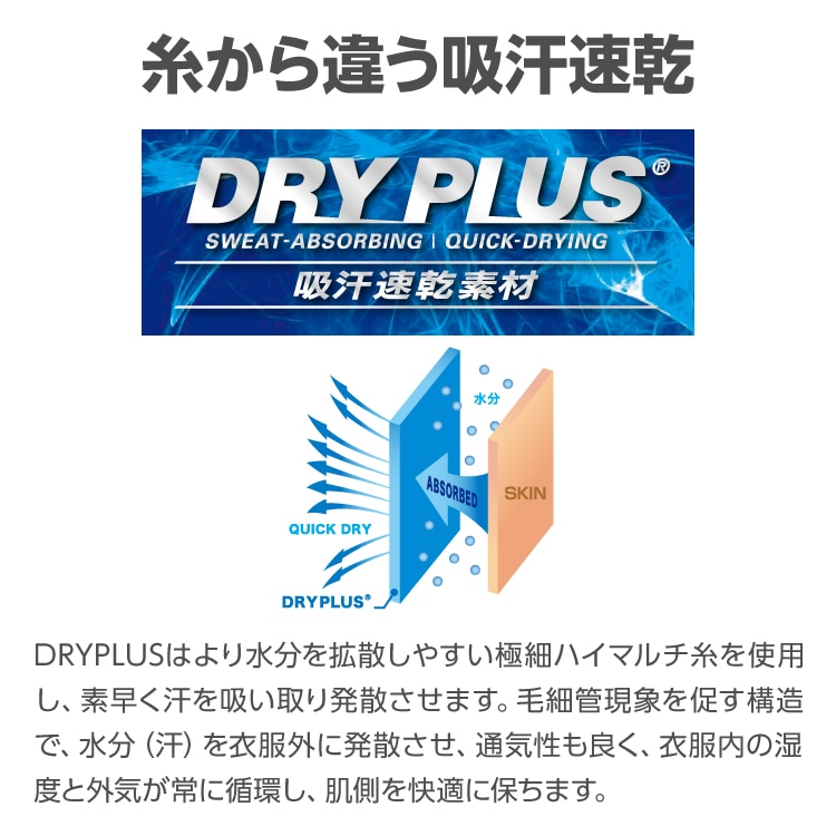 吸湿速乾素材 DRYPLUS ドライプラス 素早く汗を吸い取り発散、通気性が良く快適