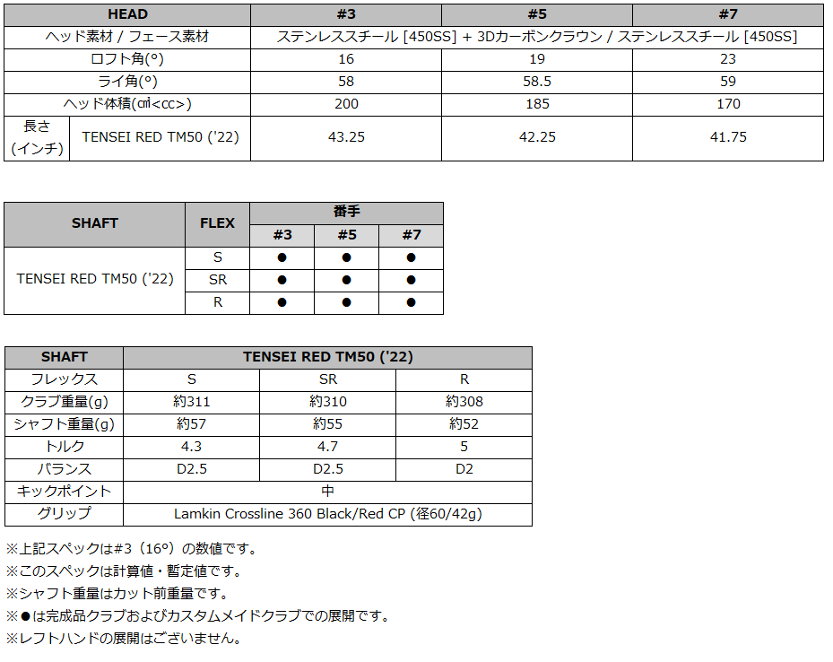 ステルス2HDメンズFW