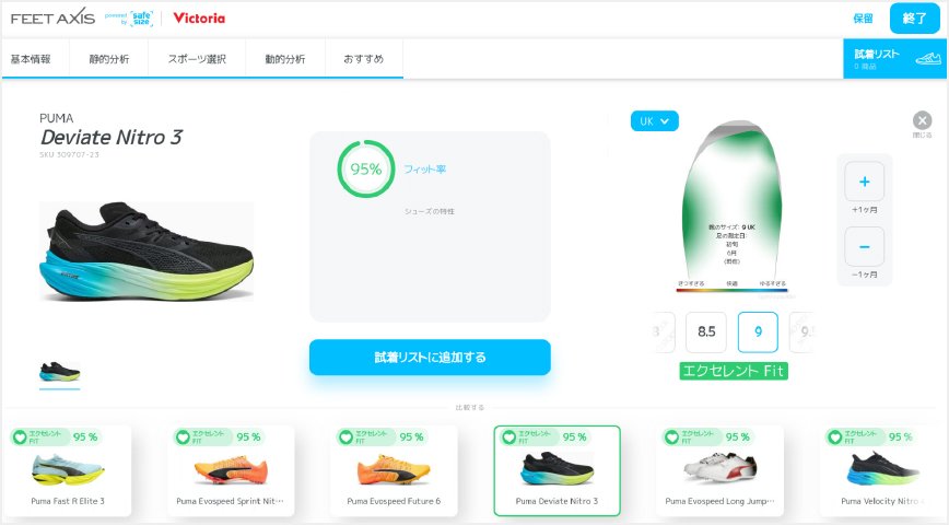 シューズごとのフィット率とサイズ別のフィット感を確認できる測定結果画面