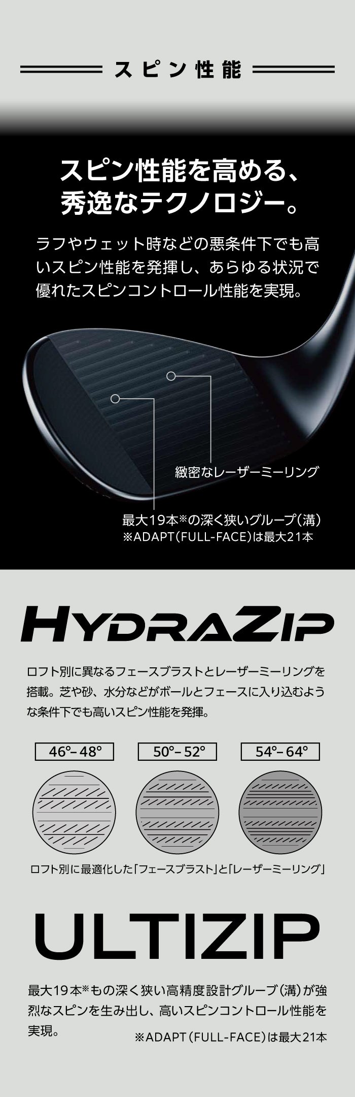 スピン性能（HydraZip・ULTIZIP）