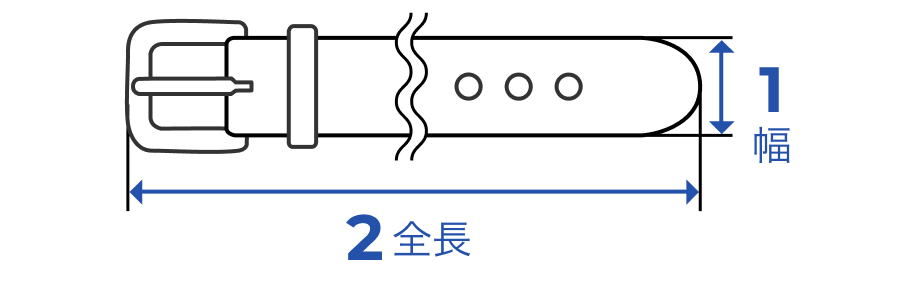 ベルト