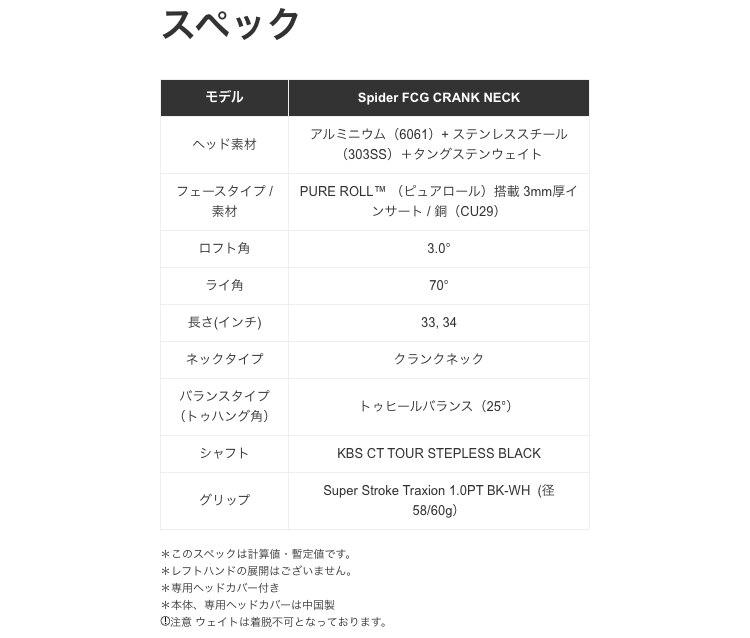 テーラーメイド｜Spider FCG パターBK/WH (ロフト3度) クランクネック - マリン、ウィンタースポーツ用品はヴィクトリア