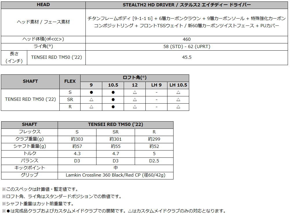 ステルス2HDメンズDR