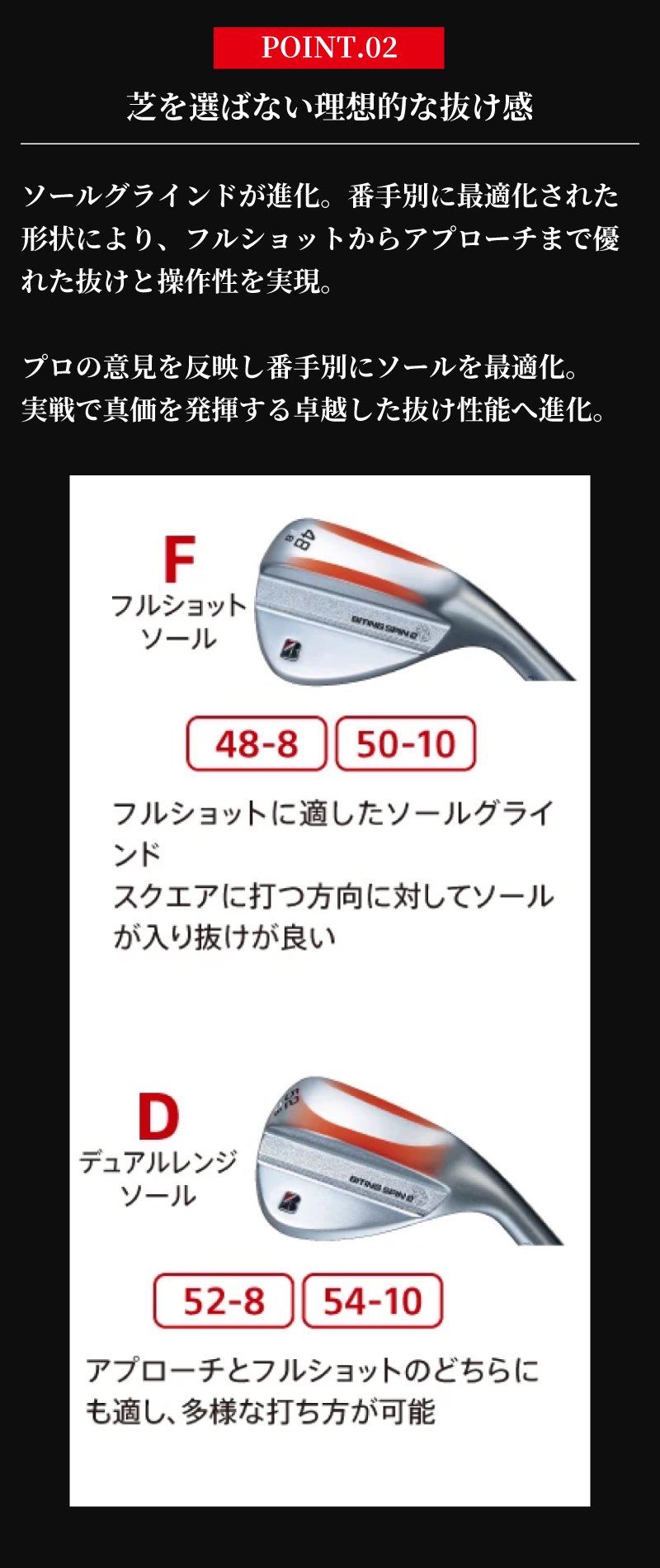 ブリヂストンゴルフ（BRIDGESTONE GOLF）（メンズ）BITING SPIN 2