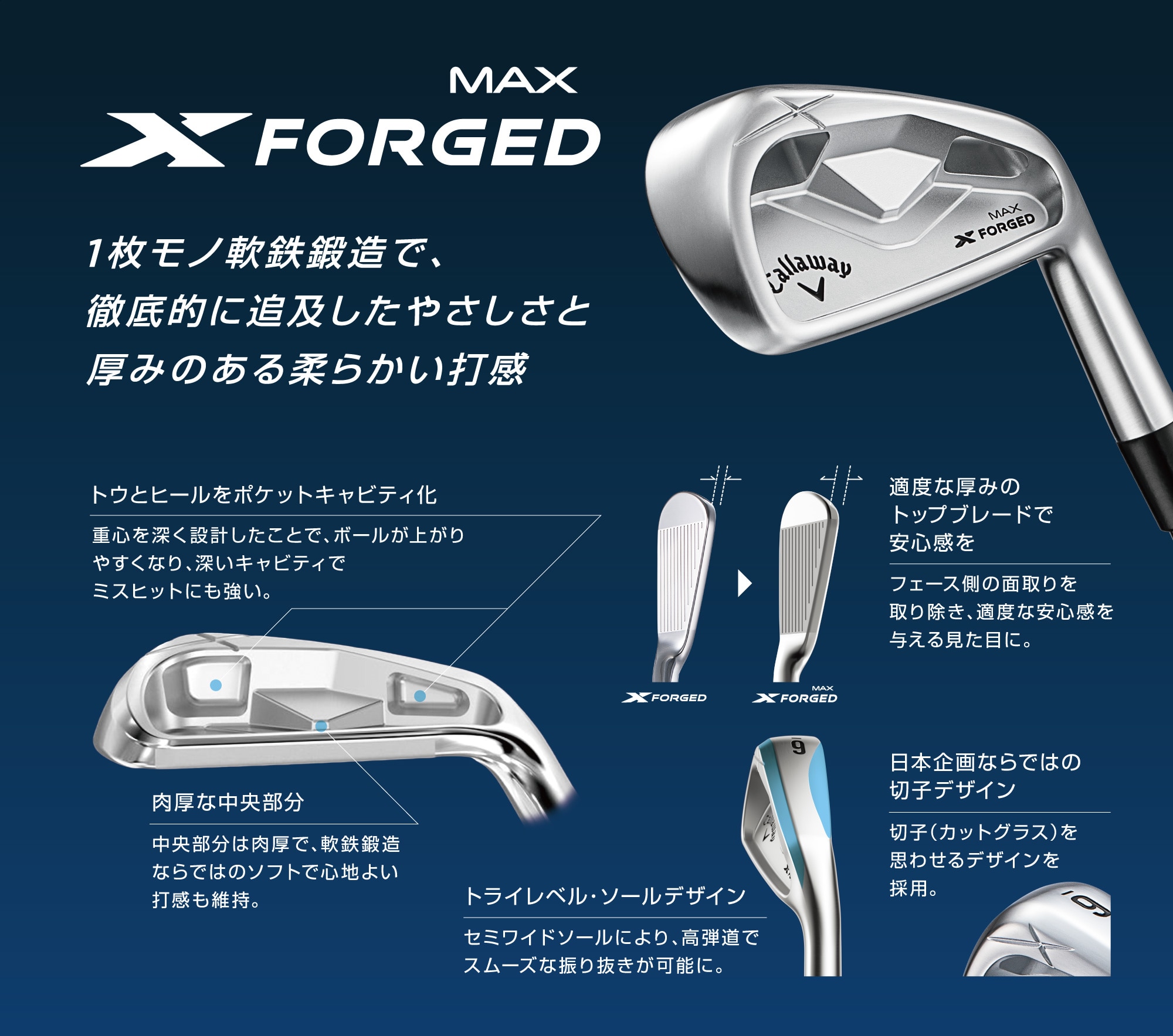 X FORGED MAX