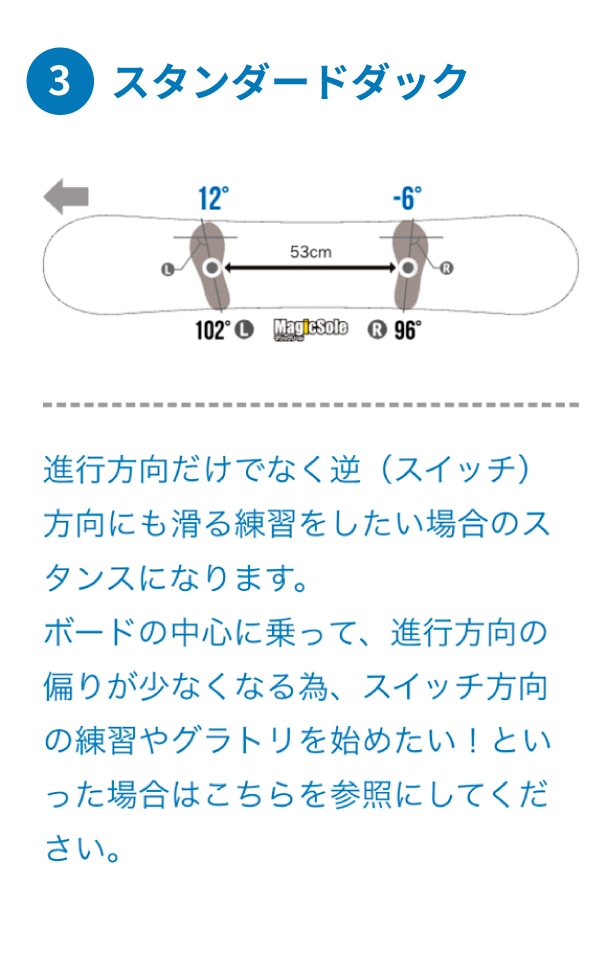 スタンダードダック