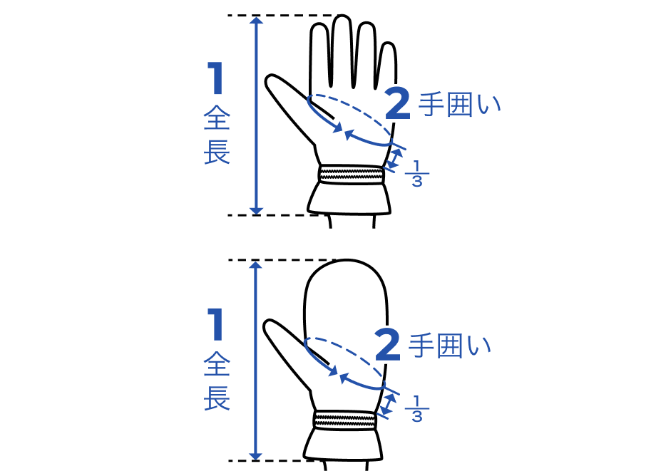 ５本指・ミトン