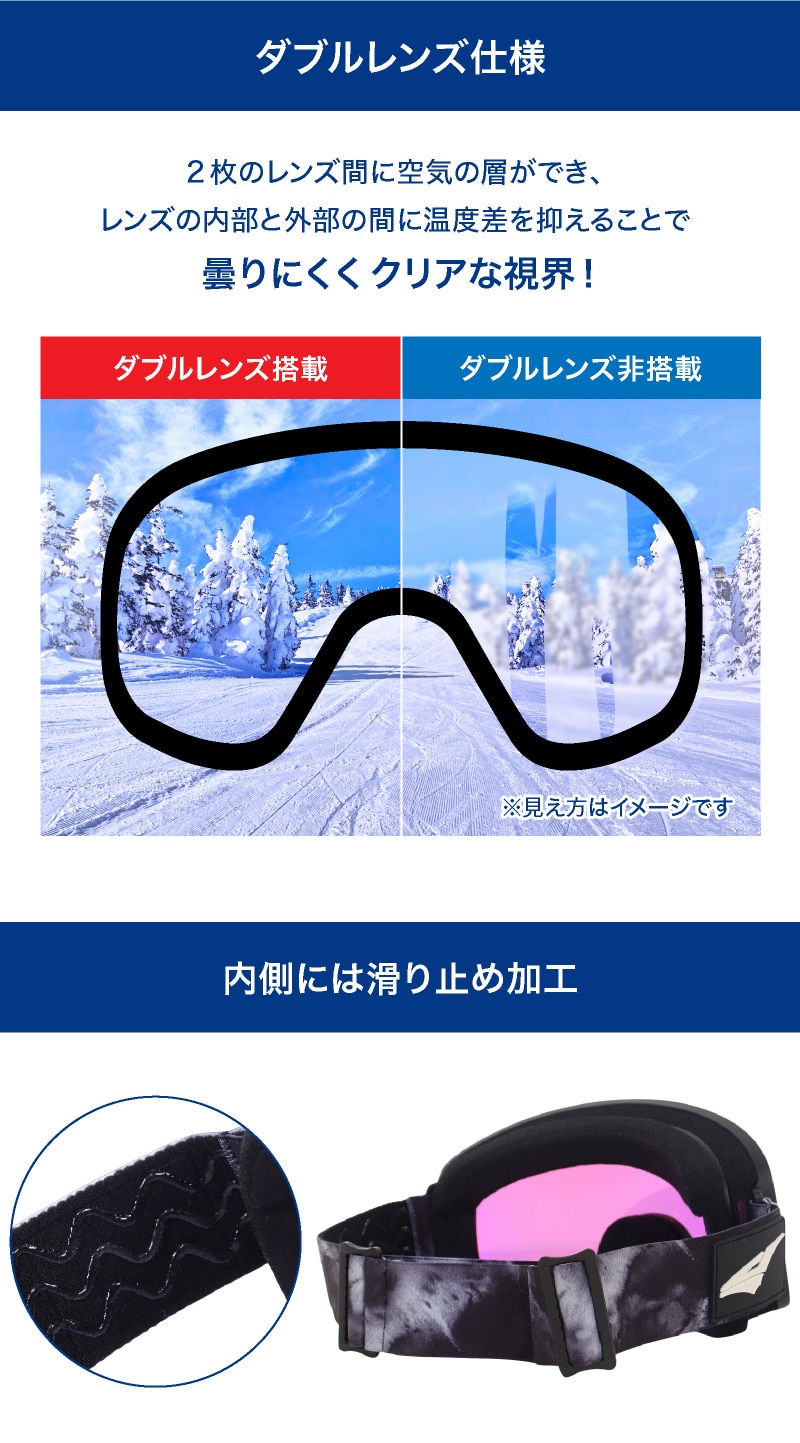 ダブルレンズ仕様