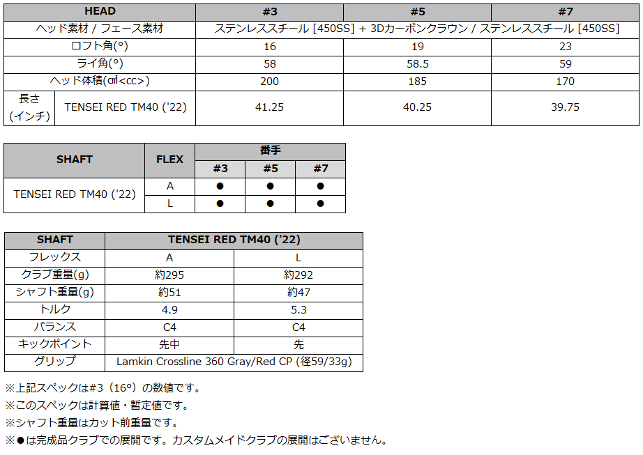 ステルス2HDレディースFW