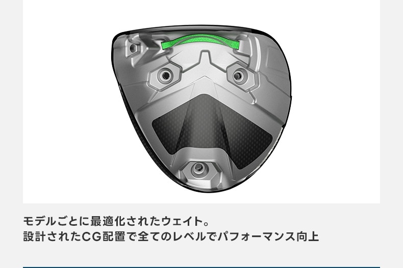 POINT2 モデル別内部ウェイトテクノロジー 図