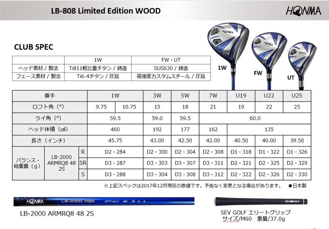 LB808LTD_WOOD