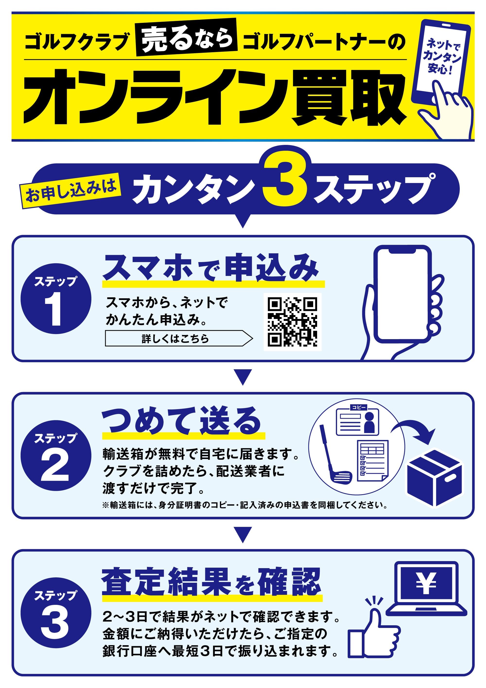 買取方法について
