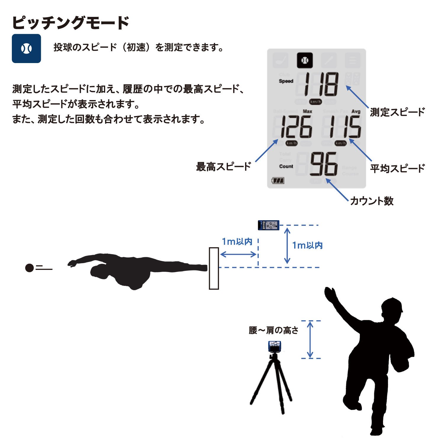 エスエスケイ（SSK）（メンズ）野球 マルチスピードテスター4 MST400