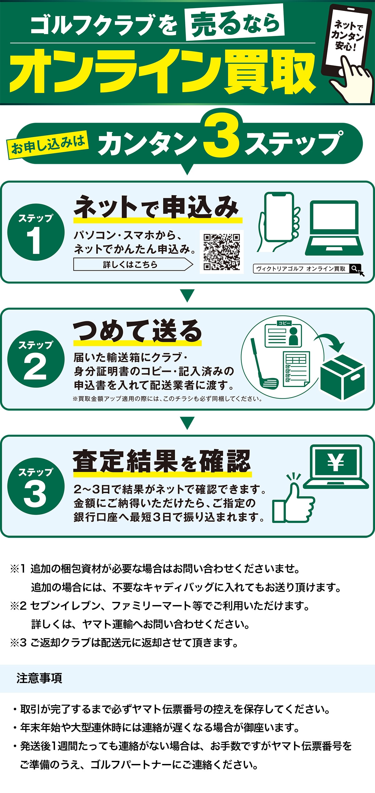 買取方法について