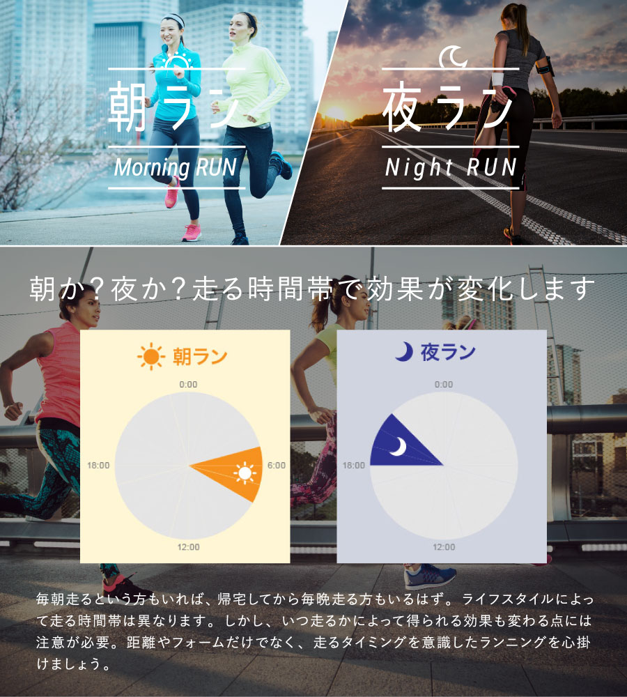 大朝ラン・夜ラン