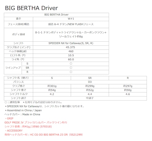 BIGBERTHA_DR_4