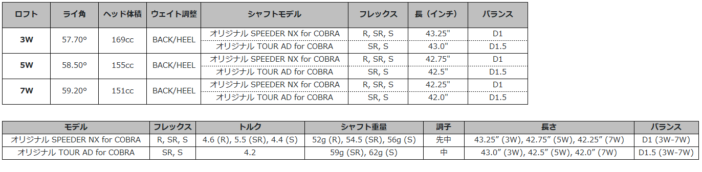 エアロジェットMAXメンズFW