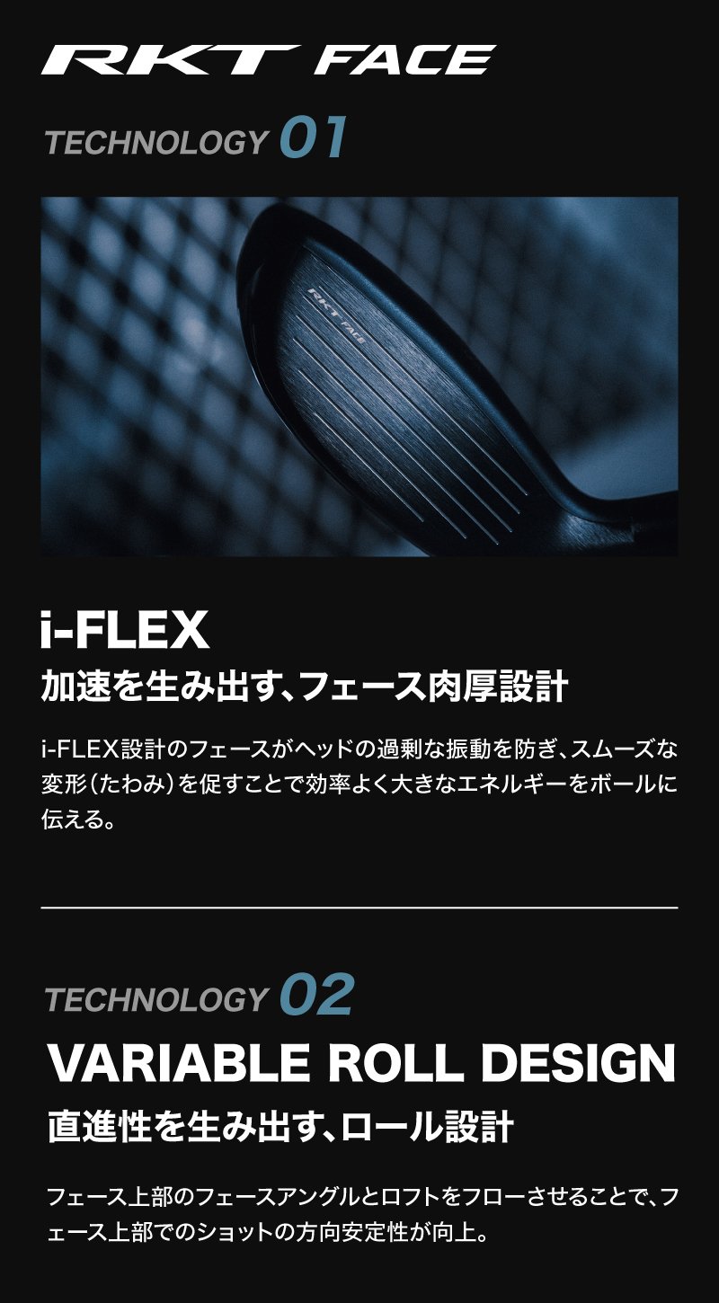 スリクソン（SRIXON）（メンズ）左用 ZXi RKT ハイブリッド(4H ロフト