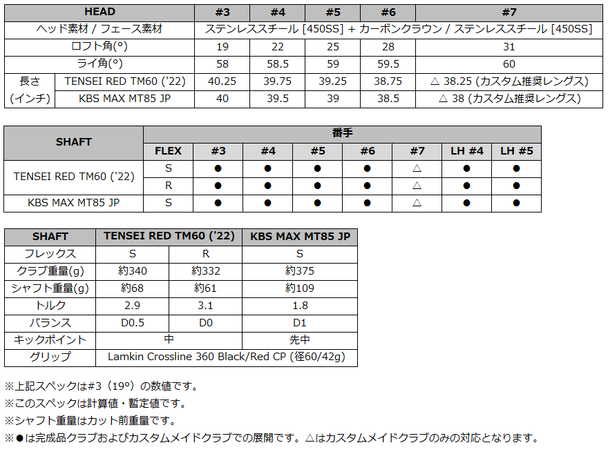 ステルス2メンズUT