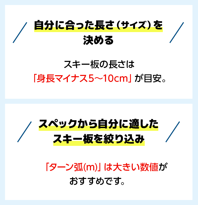 ポイント